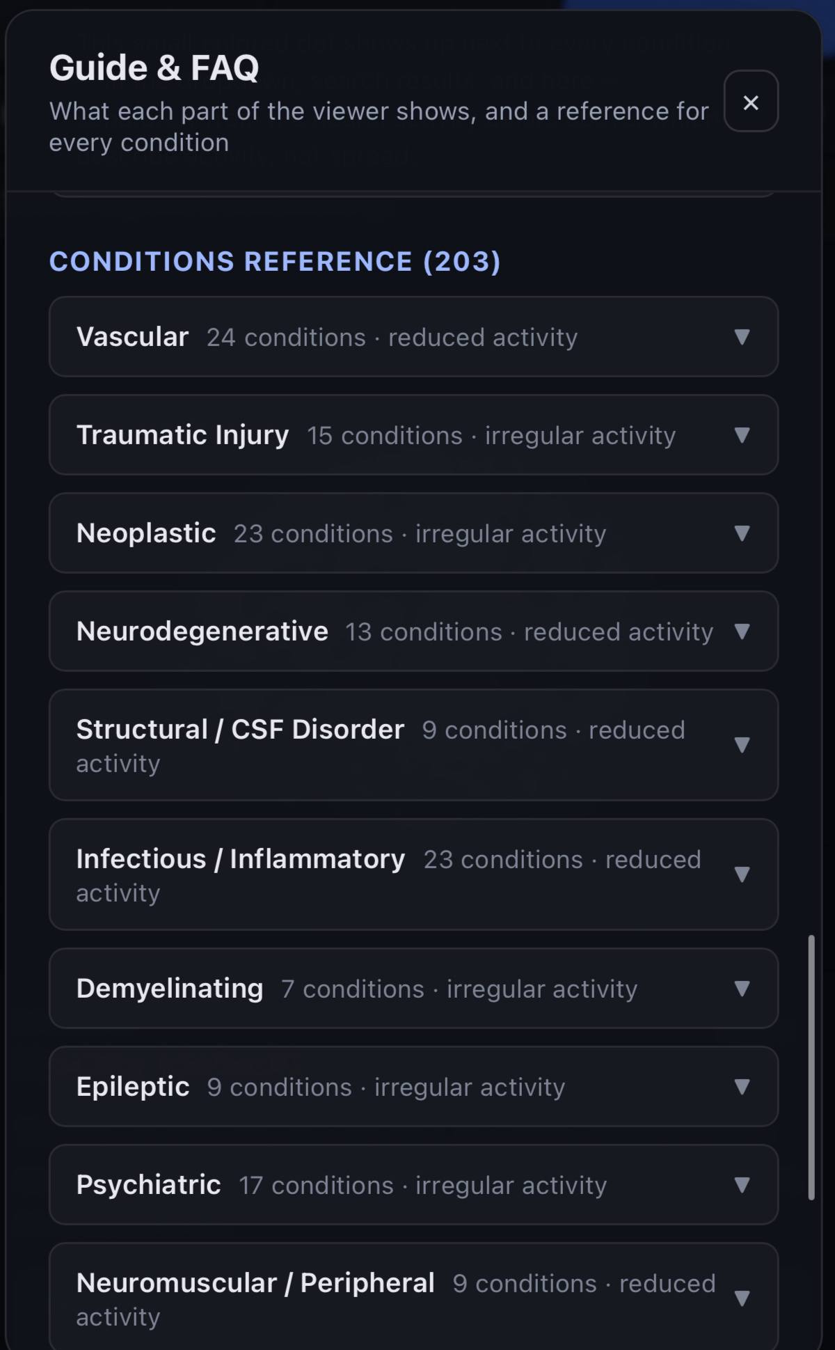 Guide — conditions reference