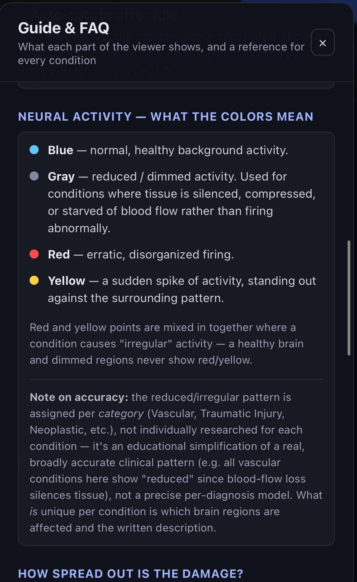 Guide — neural activity colors